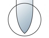 Ballige Schneide: Haumesser, Machete, Beil – Hier gibt es keinen sichtbaren Winkel, die Schneide ist «abgerundet» geschliffen. Vorteil: Sie verkeilt sich nicht im Holz und ist nicht so leicht zu beschädigen. Aber feine Schnitte sind damit nicht möglich.